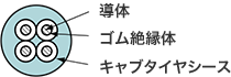 断面図
